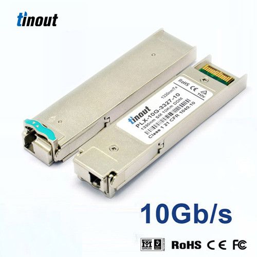 XFP-BIDI Modules